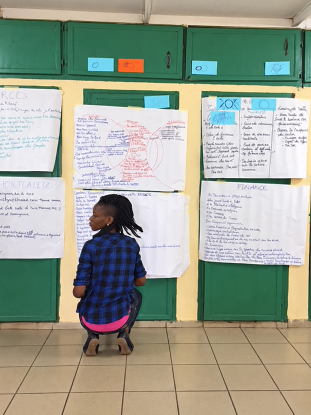 A workshop participant crouches in front of a wall covered in handwritten flipchart sheets.